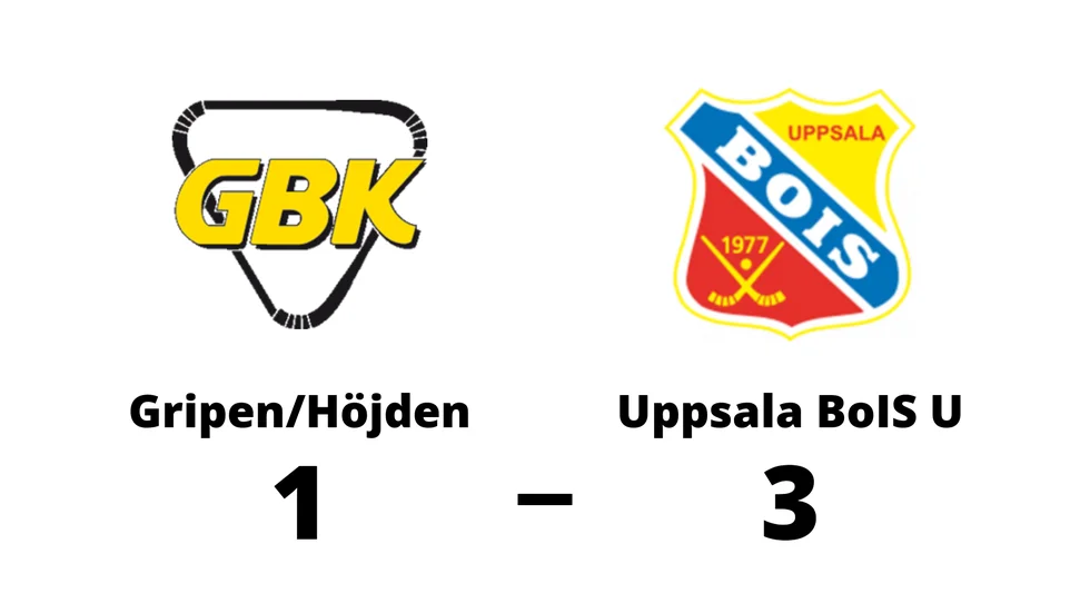 Gripen BK/Höjden SK förlorade mot Uppsala Dam U