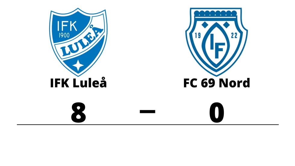 IFK Luleå vann mot FC 65 Nord (Ö/I)