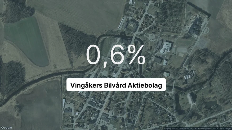 Illustrationen visar rörelsemarginalen för Vingåkers Bilvård för det senaste året. Bakgrunden är en satellitbild över företagets adress.