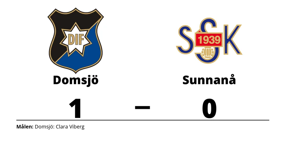 Domsjö IF vann mot Sunnanå SK 2
