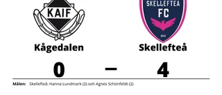Sex raka förluster för Kågedalen