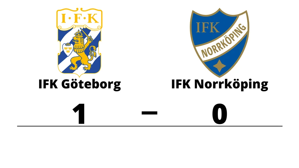 IFK Göteborg vann mot IFK Norrköping