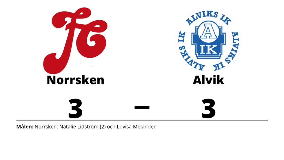FC Norrsken spelade lika mot Alviks IK
