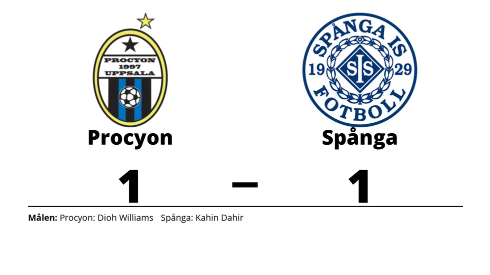 Procyon BK spelade lika mot Spånga IS FK