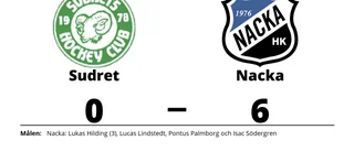 Defensiv genomklappning när Sudret föll mot Nacka