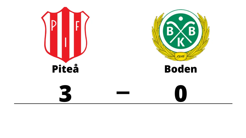 Piteå IF FF vann mot Bodens BK FF