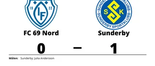 Julia Andersson matchhjälte när Sunderby sänkte FC 69 Nord