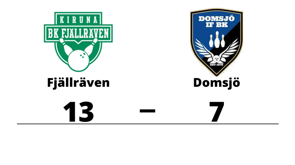 BK Fjällräven vann mot Domsjö IF BK