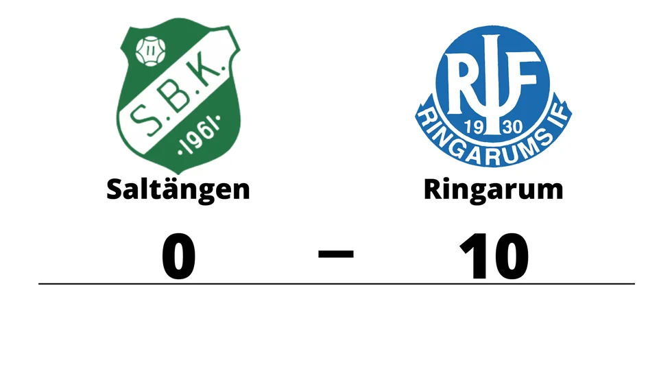 Saltängens BK förlorade mot Ringarums IF