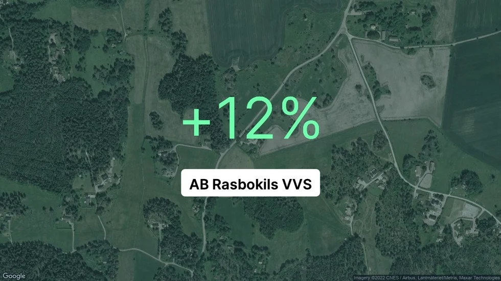 Illustrationen visar rörelsemarginalen för AB Rasbokils VVS för det senaste året. Bakgrunden är en satellitbild över företagets adress.