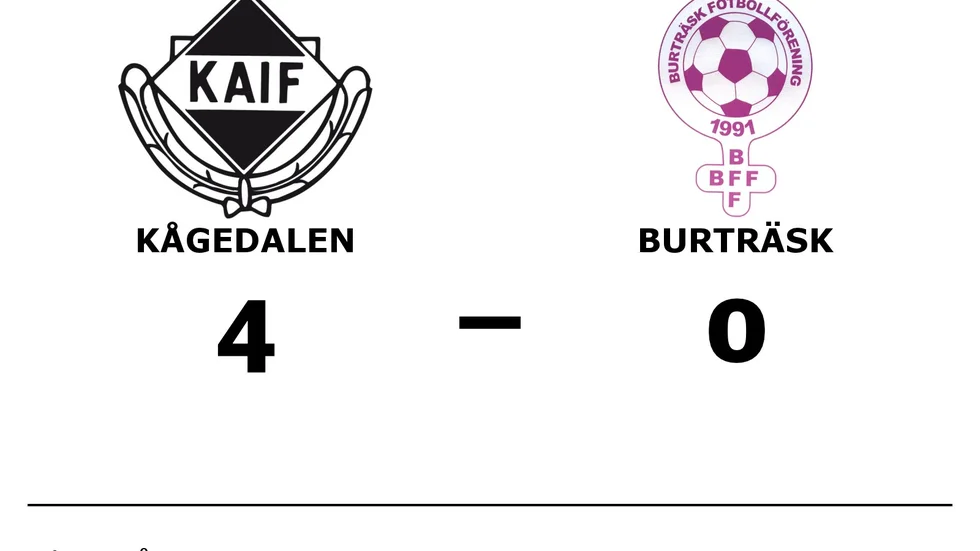 Kågedalens AIF vann mot Burträsk FF