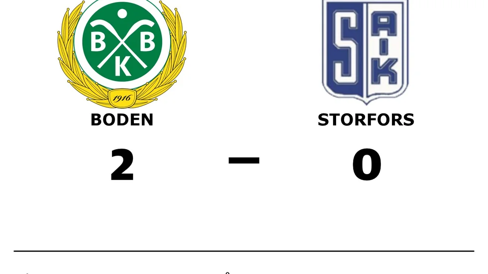 Bodens BK FF vann mot Storfors AIK