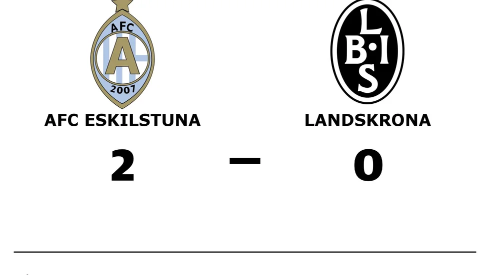 AFC Eskilstuna vann mot Landskrona BoIS
