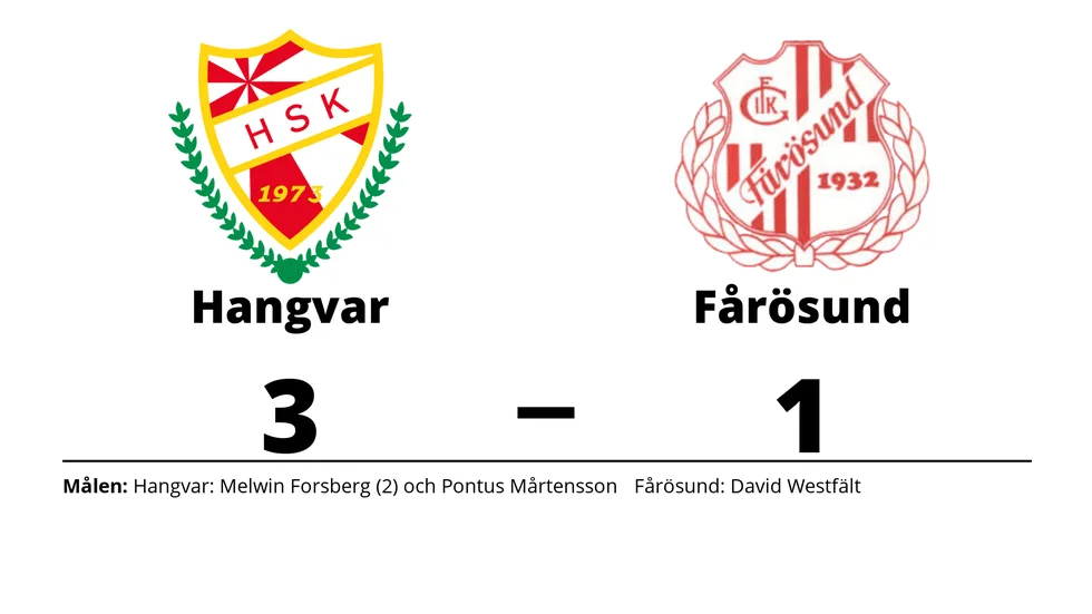Hangvar SK vann mot Fårösund GoIK