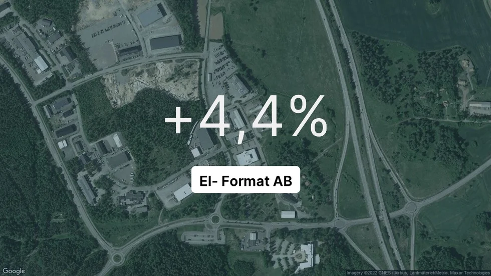 Illustrationen visar rörelsemarginalen för El- Format för det senaste året. Bakgrunden är en satellitbild över företagets adress.