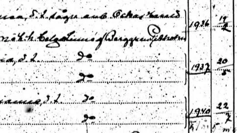 Anteckning. De tre flickornas död antecknades i kyrkans död- och begravningsbok.