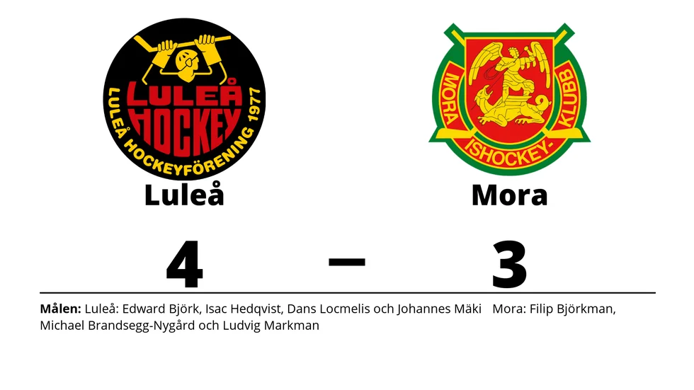Luleå HF vann mot Mora