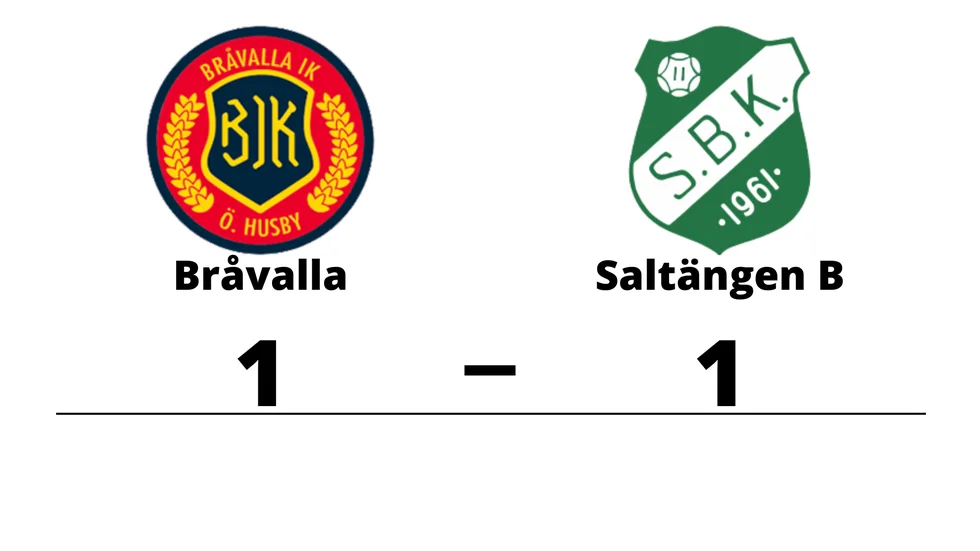 Bråvalla IK spelade lika mot Saltängens BK B