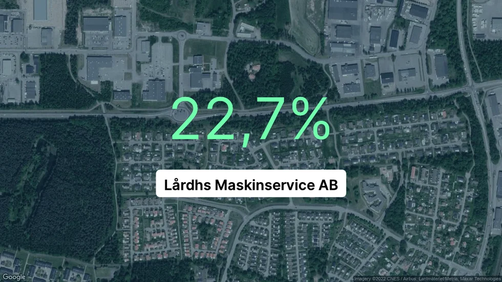 Illustrationen visar rörelsemarginalen för Lårdhs Maskinservice för det senaste året. Bakgrunden är en satellitbild över företagets adress.