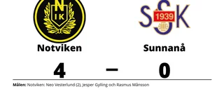 Sunnanå föll borta mot Notviken