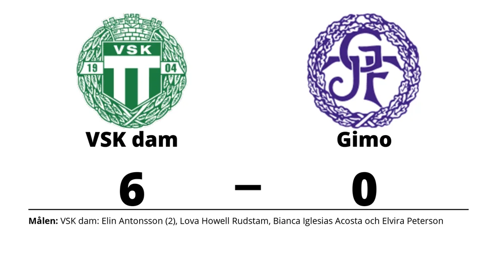 Västerås SK FK vann mot Gimo IF FK