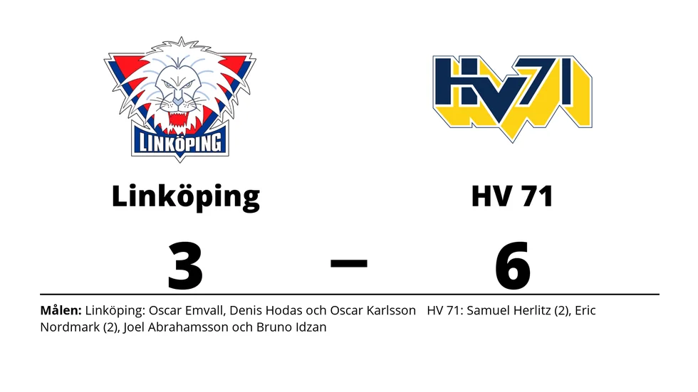 Linköpings HC förlorade mot HV 71