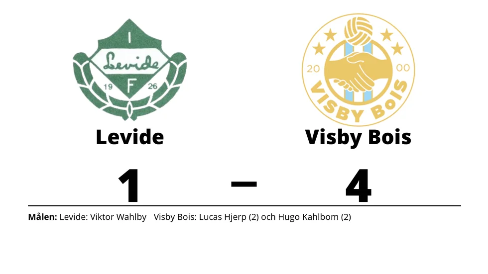 Levide IF förlorade mot Visby BoIS