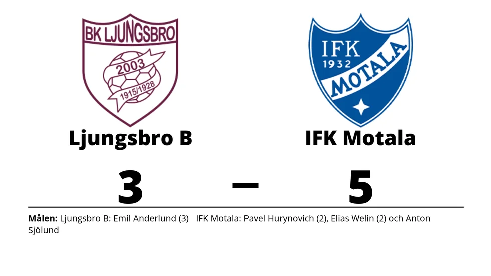 BK Ljungsbro B förlorade mot IFK Motala FK