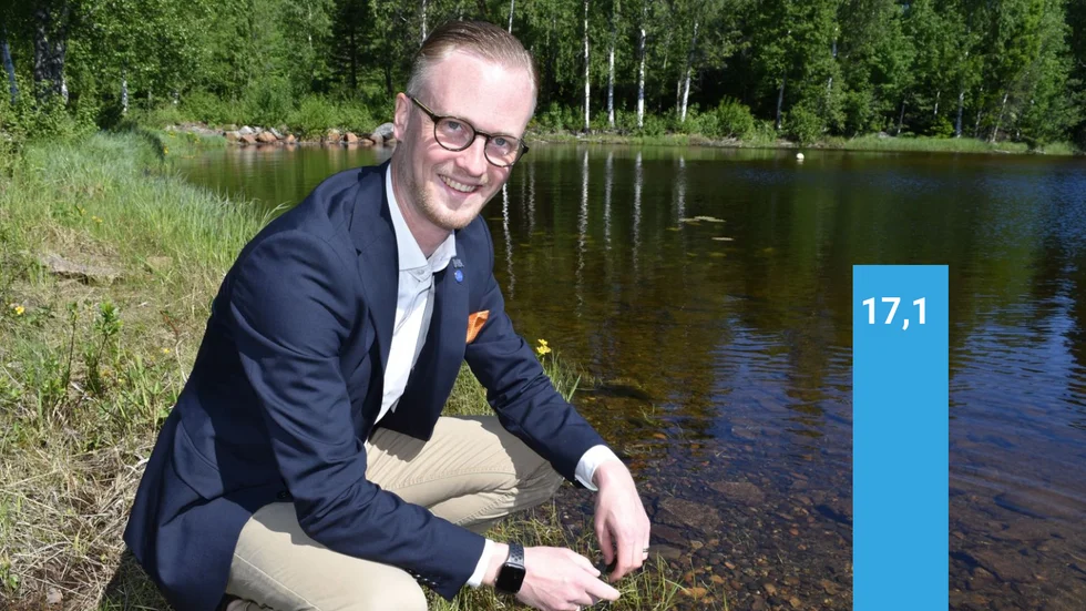 Andreas Löwenhöök gläds över ett historiskt högt valresultat i Skellefteå.