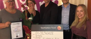 Här är länets bästa UF-kommun