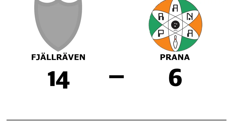BK Fjällräven vann mot BK Prana