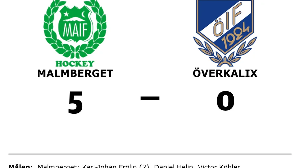 Malmbergets AIF vann mot Överkalix IF
