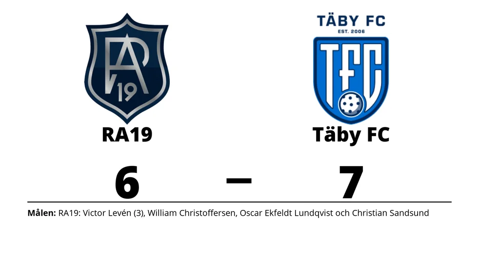 Rosersberg Arlanda IBK förlorade mot Täby FC