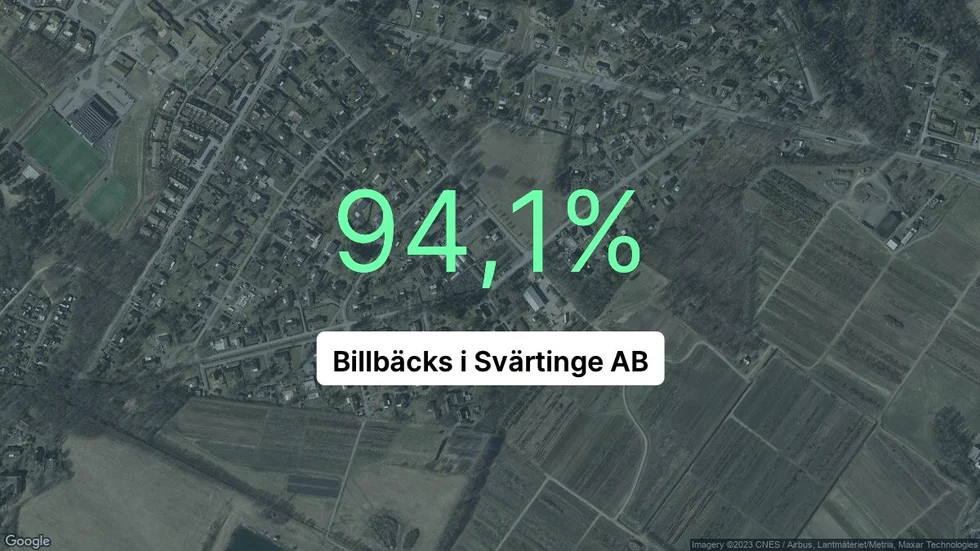 Illustrationen visar rörelsemarginalen för Billbäcks i Svärtinge för det senaste året. Bakgrunden är en satellitbild över företagets adress.