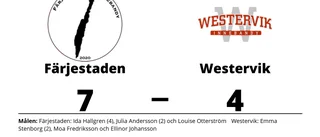 Westervik förlorade borta mot Färjestaden
