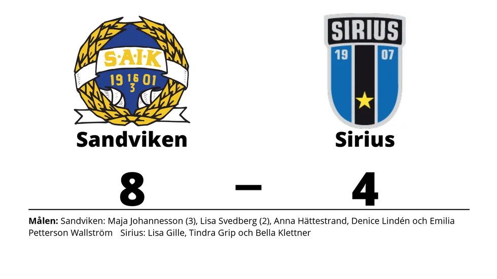 Sandvikens AIK vann mot IK Sirius IBK