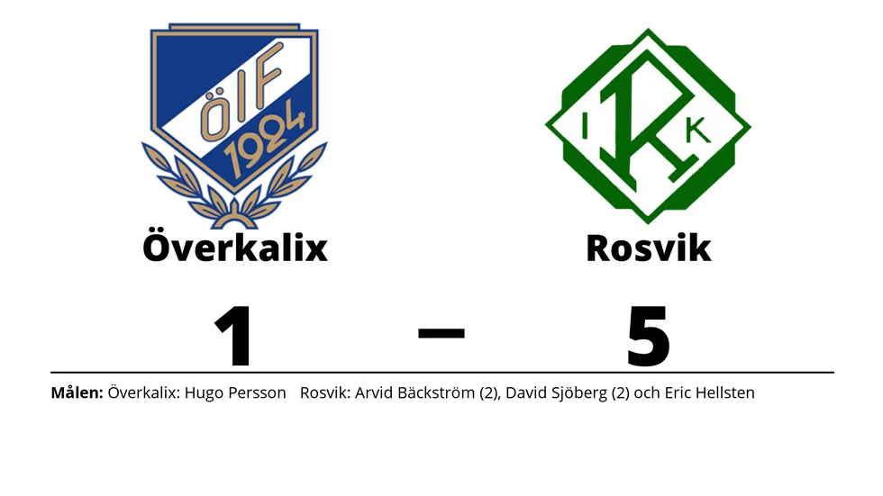 Överkalix IF förlorade mot Rosvik IK