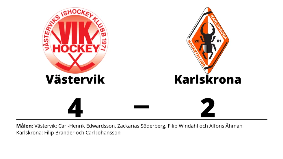Västerviks IK vann mot Karlskrona HK