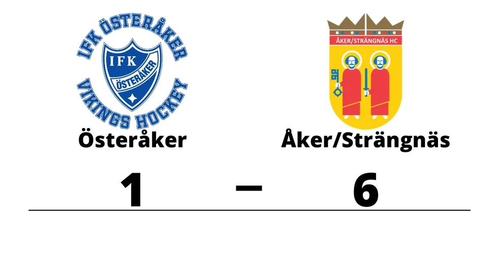 IFK Österåker Vikings HC förlorade mot Åker/Strängnäs HC