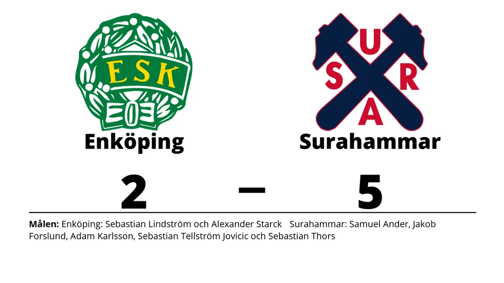 Enköpings SK förlorade mot Surahammars IF
