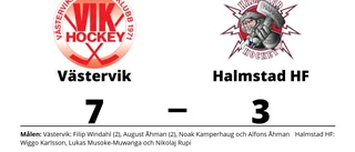 Ryck i sista perioden avgjorde för Västervik hemma mot Halmstad HF