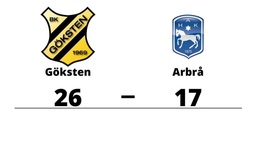 Gökstens BK vann mot Arbrå HK