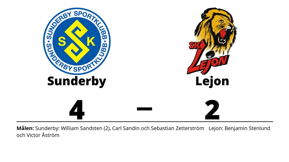 Sunderby SK vann mot SK Lejon