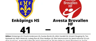 Enköpings HS toppar tabellen efter seger