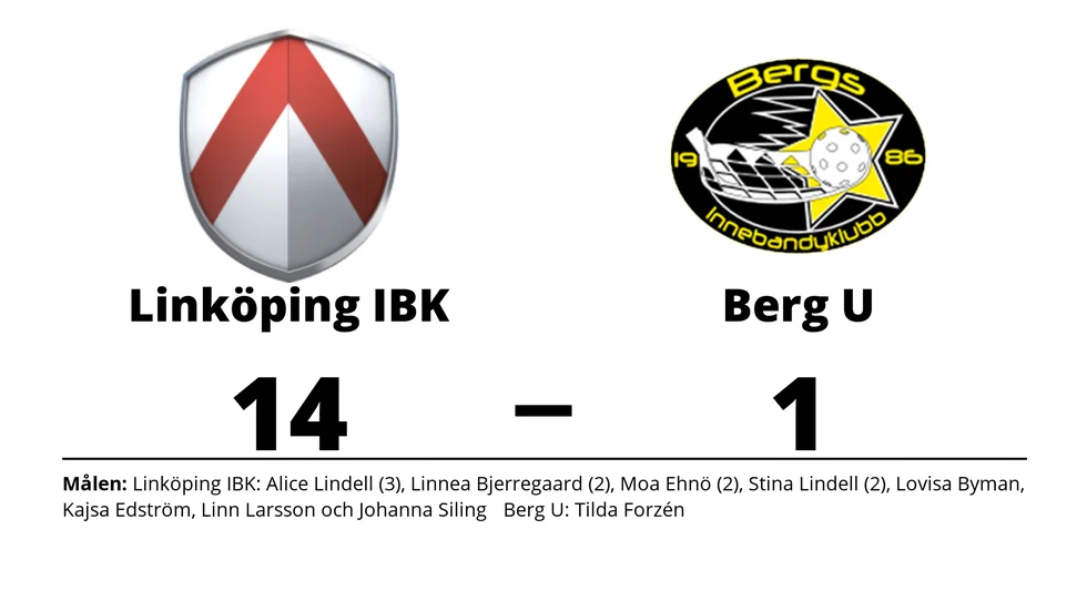 Linköping IBK Ungdom vann mot Bergs IK U-lag