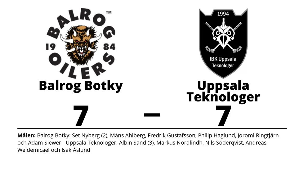 Balrog Botkyrka IK spelade lika mot IBK Uppsala Teknologer
