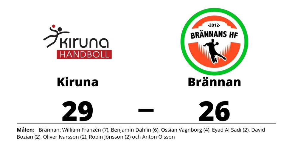 Kiruna HK vann mot Brännans HF