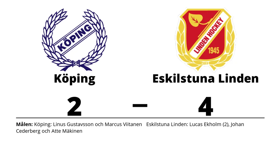 Köping HC förlorade mot Eskilstuna Linden Hockey