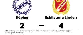 Segerraden förlängd för Eskilstuna Linden - besegrade Köping