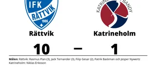 Katrineholm utklassat av Rättvik borta